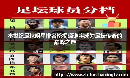 本世纪足球明星排名榜揭晓谁将成为足坛传奇的巅峰之选